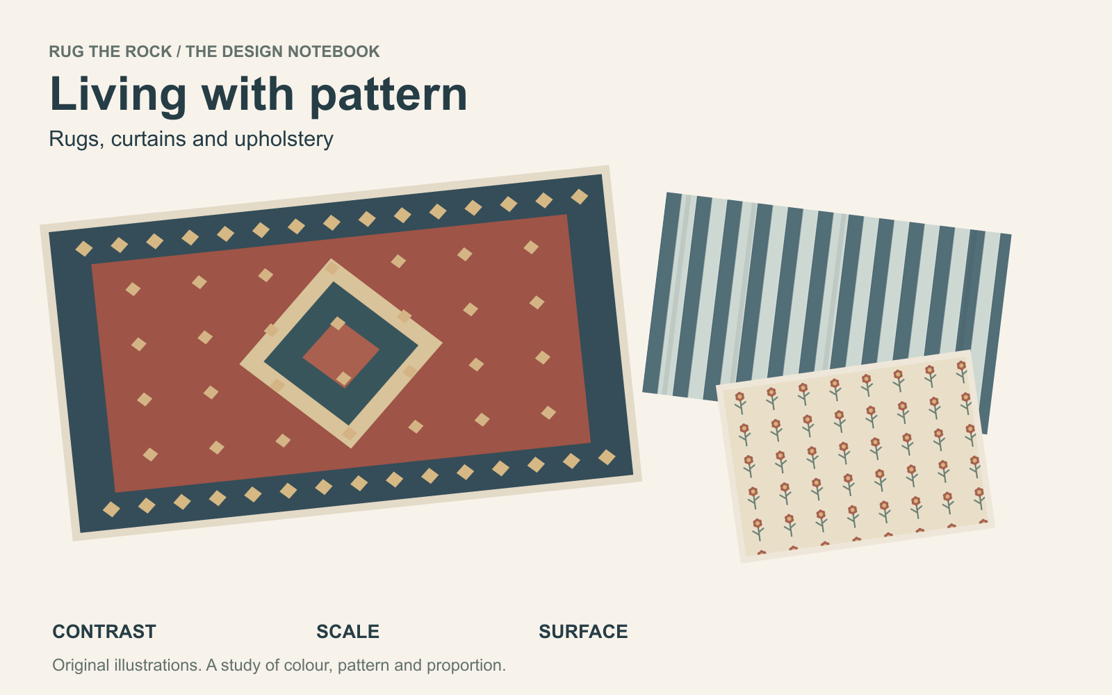 Original illustrated fabric study with a red and blue patterned rug, blue stripes and cream floral upholstery