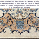 Persian Kashan rug border with ornate navy swirls on beige ground and blue floral details